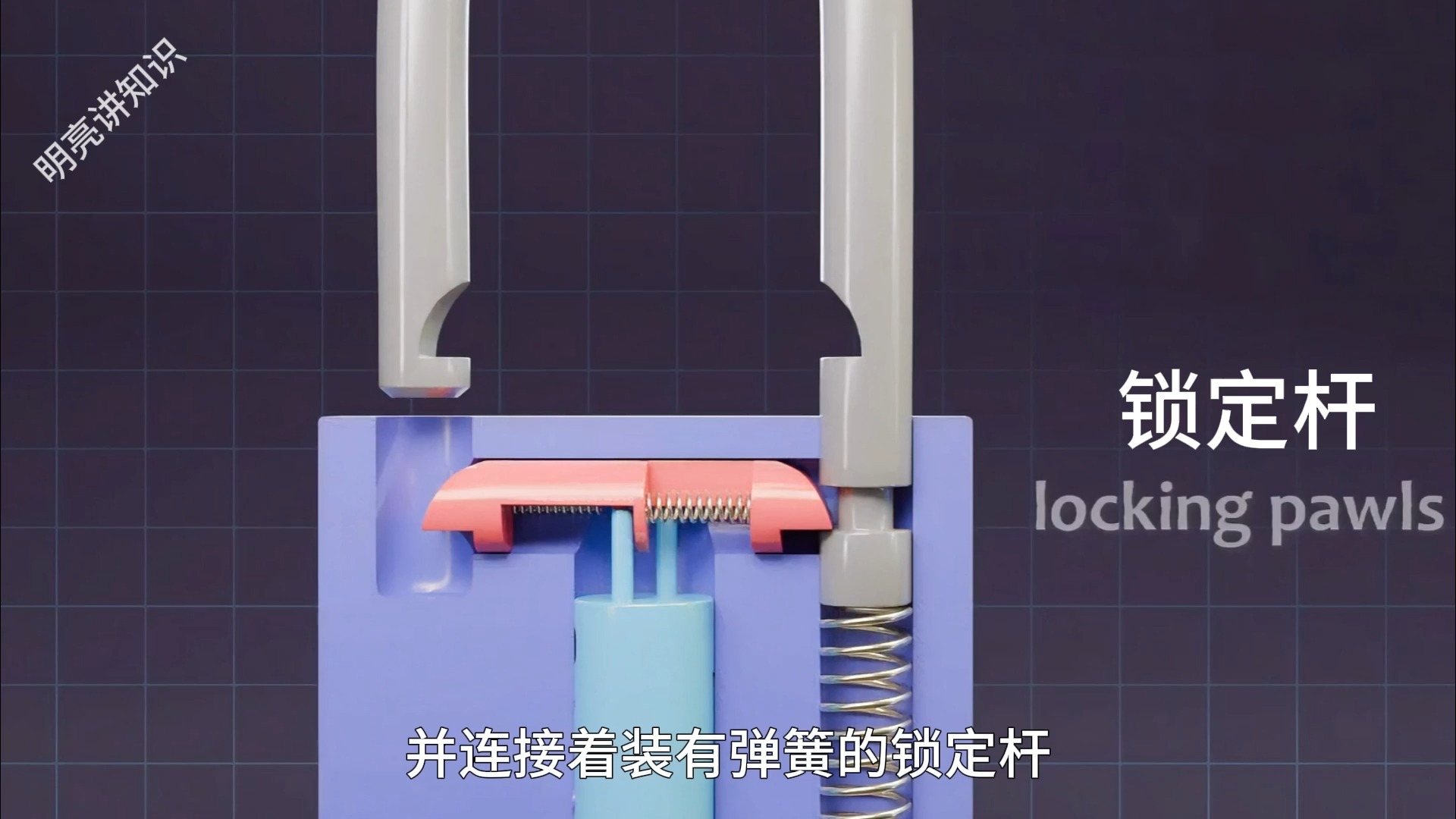 传统弹子锁工作原理